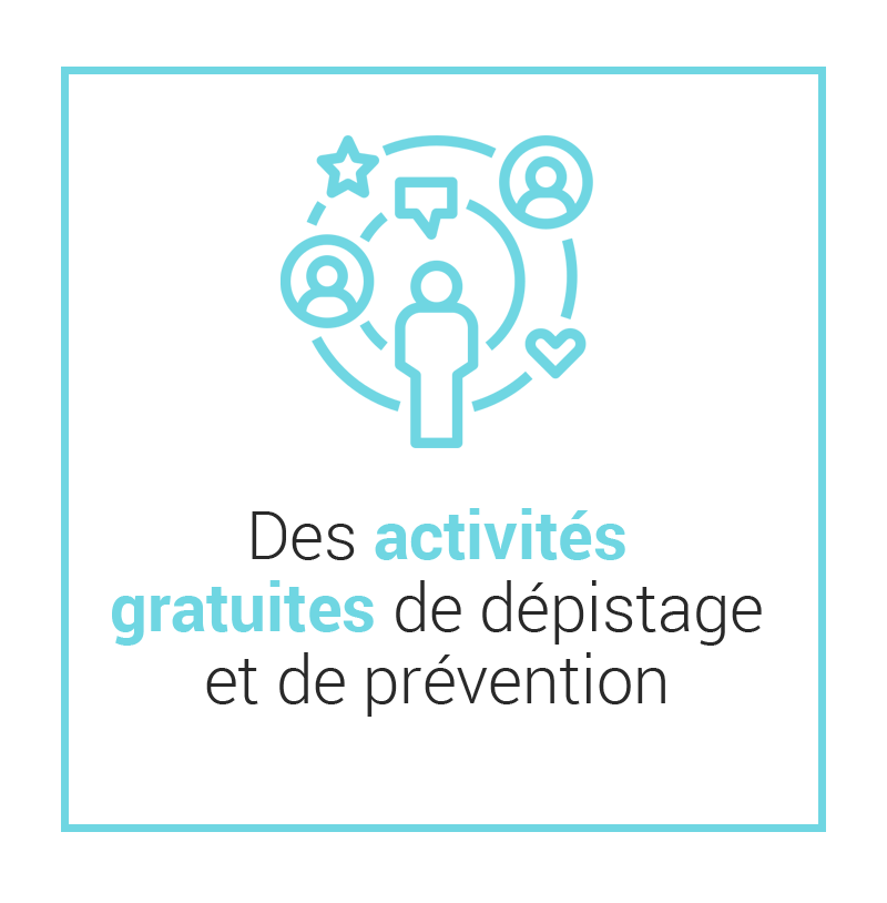 ativites